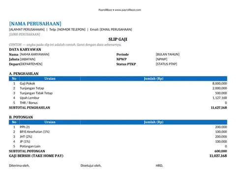 Contoh tampilan template slip gaji karyawan format Excel